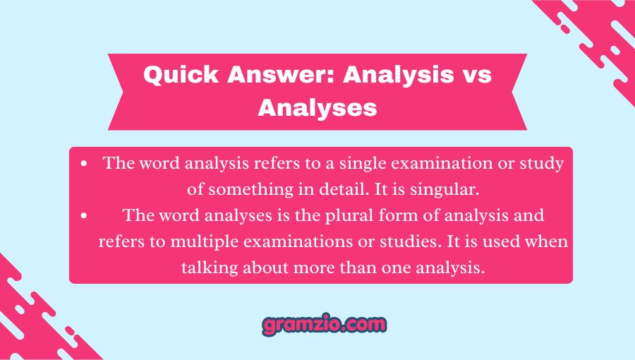 Analysis vs Analyses