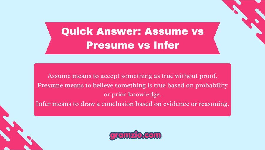 Assume vs Presume vs Infer