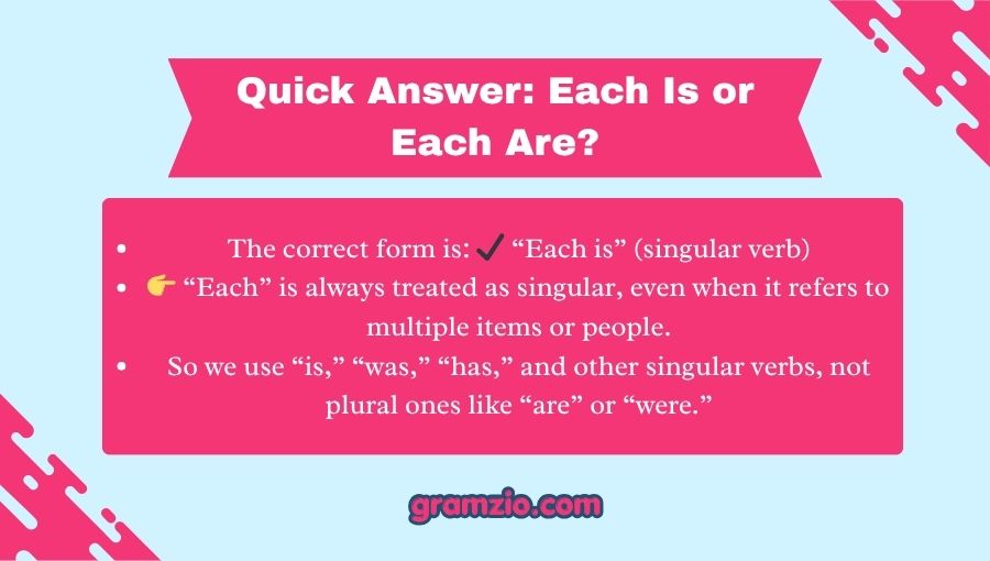 Each Is or Each Are
