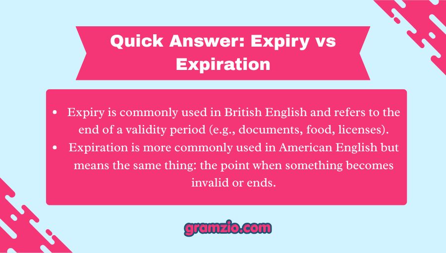 Expiry vs Expiration
