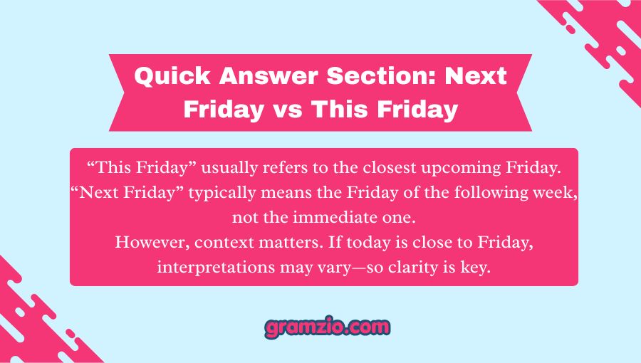 Next Friday vs This Friday