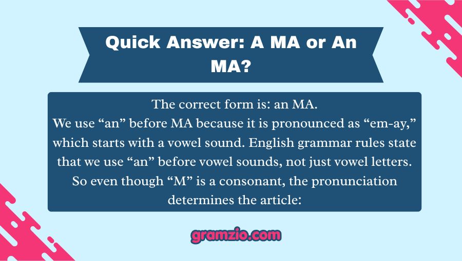 A MA or An MA