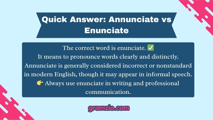 Annunciate vs Enunciate