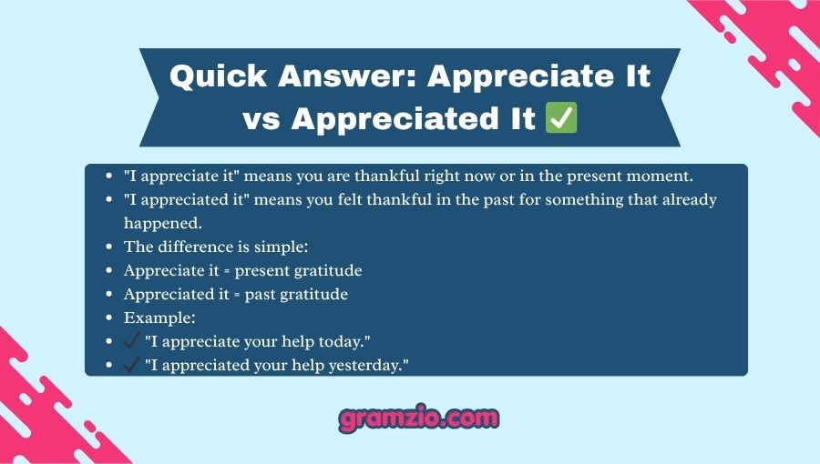 Appreciate It vs Appreciated It