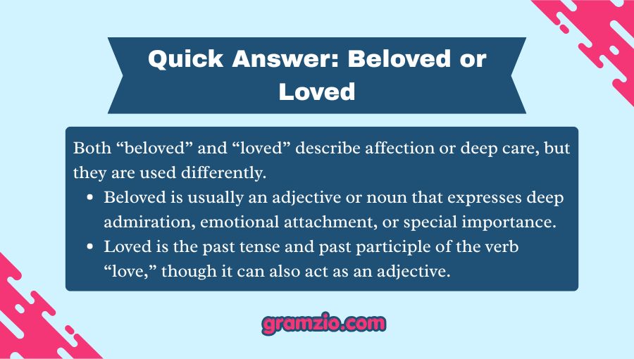 Beloved or Loved