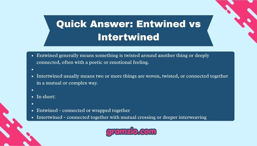 Entwined vs Intertwined