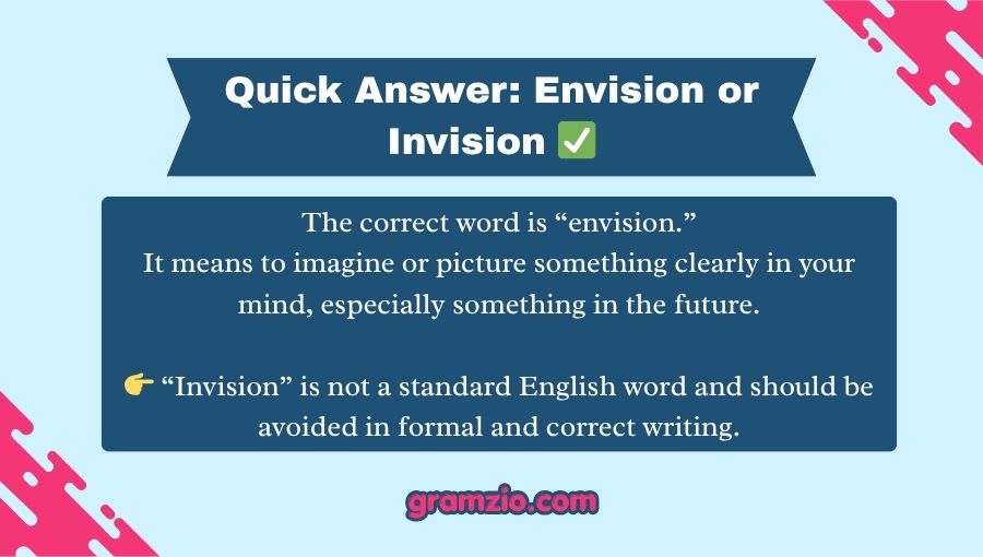 Envision or Invision