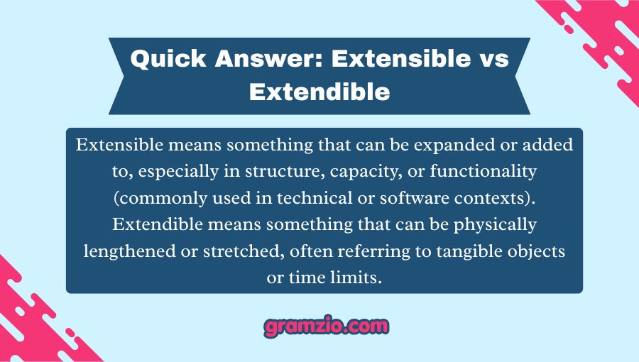 Extensible vs Extendible