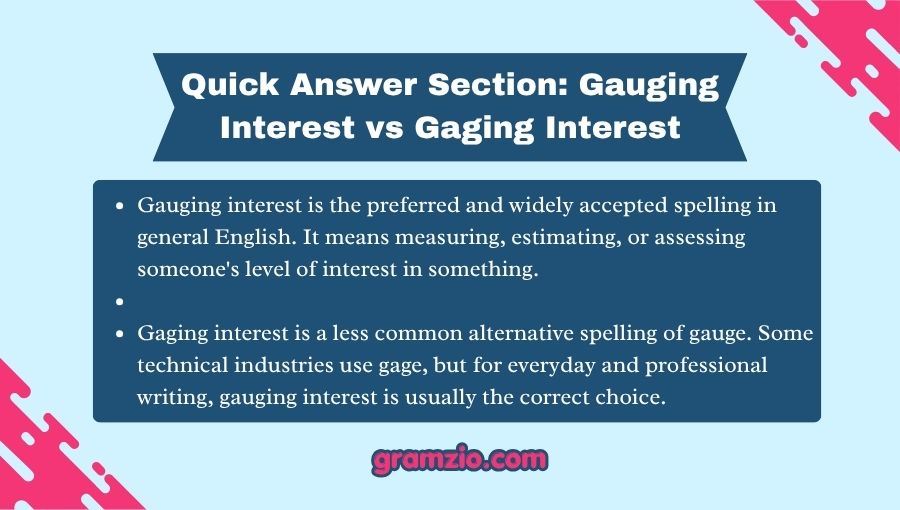Gauging Interest vs Gaging Interest