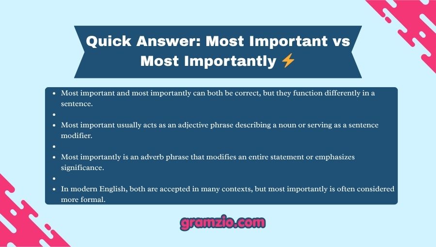 Most Important vs Most Importantly