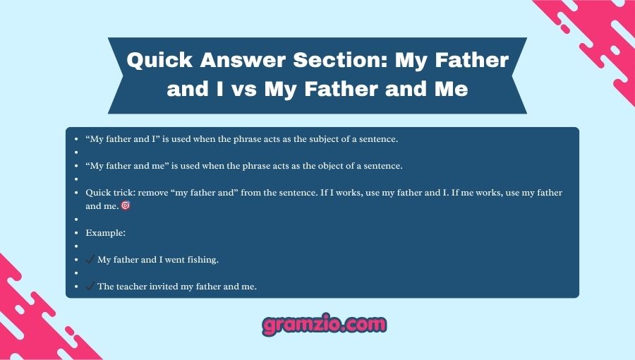 My Father and I vs My Father and Me
