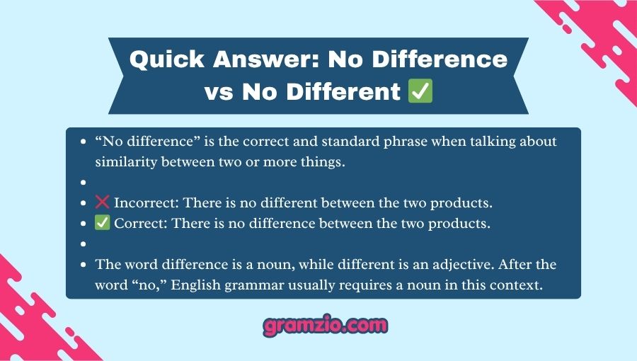No Difference vs No Different