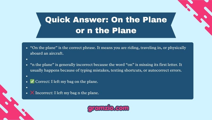On the Plane or n the Plane