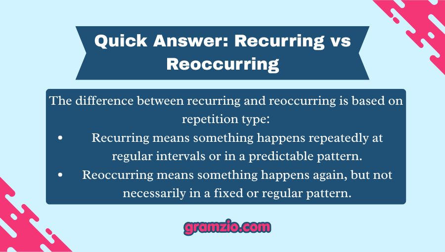 Recurring vs Reoccurring