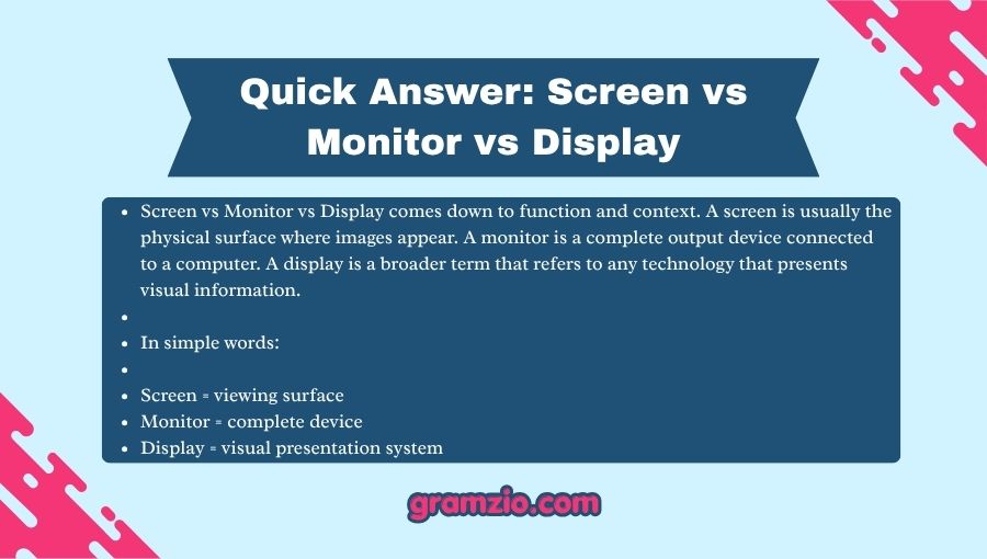 Screen vs Monitor vs Display