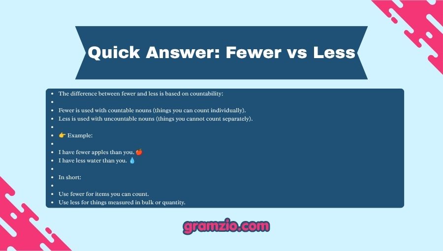 Fewer vs Less