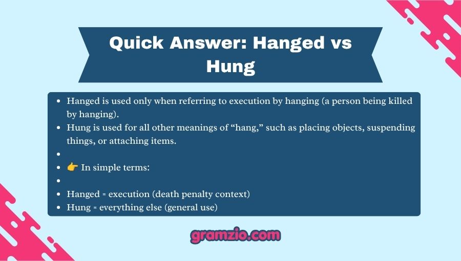 Hanged vs Hung