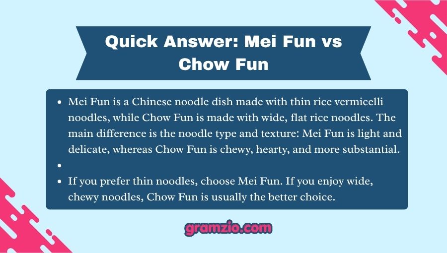 Mei Fun vs Chow Fun