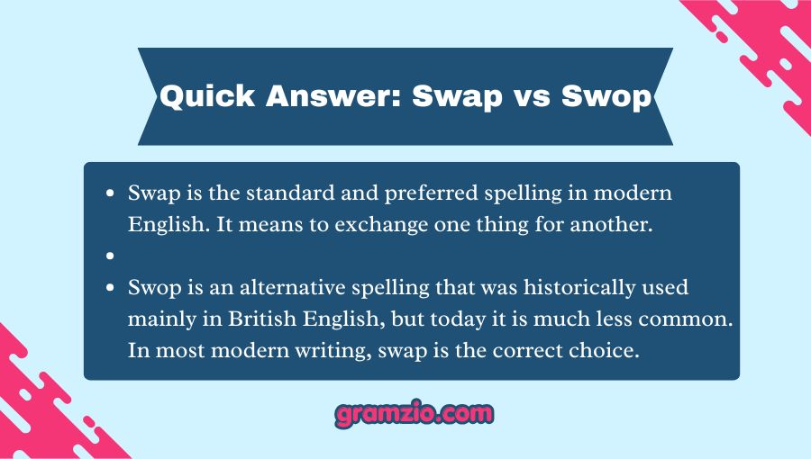 Swap vs Swop