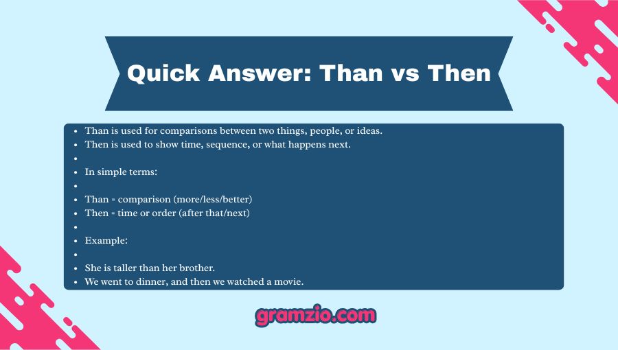 Than vs Then