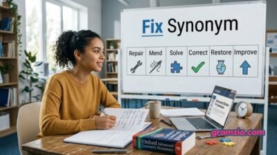 Fix Synonym